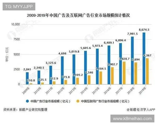 优化K8体育登录登录线路的最新技术发展趋势分析 优化K8体育登录登录线路的最新技术发展趋势分析