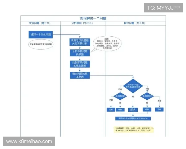 凯发娱乐客户端常见问题及解决方案详解指南