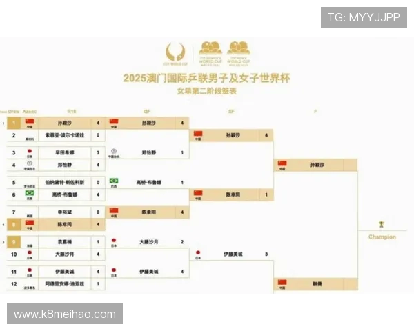 2026年世界杯时间表完整版，提前了解比赛时间和重要赛事日程
