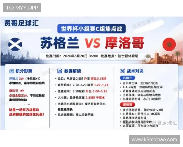 世界杯苏格兰摩洛哥主力阵容详解:两队核心球员分析与战术布局 世界杯苏格兰摩洛哥主力阵容详解:两队核心球员分析与战术布局